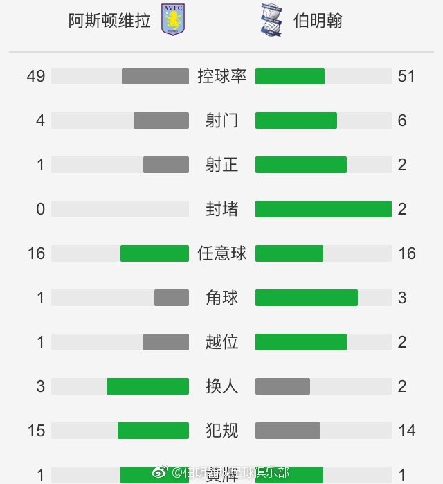 西甲-皇马1-0绝杀阿拉维斯纳乔染红巴斯克斯制胜西甲第18轮，皇马客场挑战阿拉维斯。